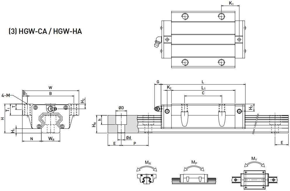 HIWIN HGW55HA軸承 滑塊軸承  滑塊導(dǎo)軌  滑塊導(dǎo)軌軸承