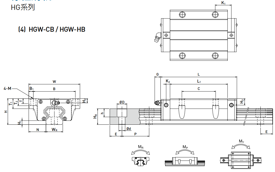 HIWIN HGW35CB軸承 滑塊軸承  滑塊導軌  滑塊導軌軸承