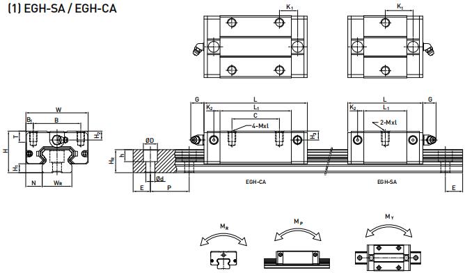 HIWIN EGH20CA軸承 滑塊軸承  滑塊導軌  滑塊導軌軸承